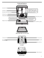 Предварительный просмотр 5 страницы Whirlpool WDT975SA User Instructions