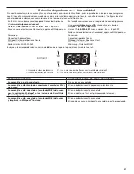 Предварительный просмотр 41 страницы Whirlpool WDT975SA User Instructions