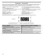 Предварительный просмотр 66 страницы Whirlpool WDT975SA User Instructions