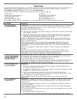 Предварительный просмотр 68 страницы Whirlpool WDT975SA User Instructions