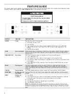 Preview for 4 page of Whirlpool WEC310S0FW User Instructions