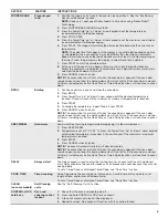 Preview for 5 page of Whirlpool WEC310S0FW User Instructions