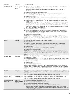 Preview for 5 page of Whirlpool WEC310SAGB User Instructions