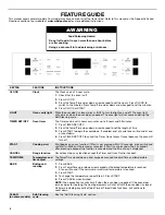 Preview for 4 page of Whirlpool WEC310SAGS0 User Instructions