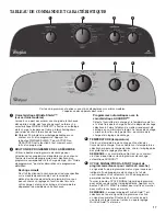 Preview for 17 page of Whirlpool WED4915EW1 Use And Care Manual