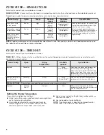 Preview for 6 page of Whirlpool WED5500BW Use And Care Manual