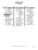 Предварительный просмотр 2 страницы Whirlpool WED5700SW0 Parts List