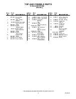 Предварительный просмотр 4 страницы Whirlpool WED5700SW0 Parts List