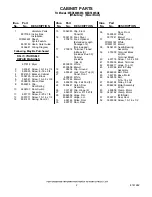 Preview for 2 page of Whirlpool WED5800SG0 Parts List