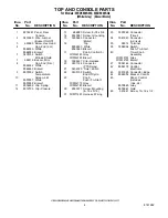 Preview for 4 page of Whirlpool WED5800SG0 Parts List