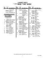 Preview for 2 page of Whirlpool WED6400SB1 Parts List