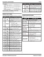 Preview for 3 page of Whirlpool WED6600VU0 Manual