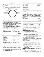 Preview for 14 page of Whirlpool  WED9051YW Use & Care Manual