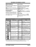 Предварительный просмотр 5 страницы Whirlpool WED94HEXW1 Technical Sheet