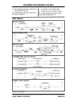 Preview for 21 page of Whirlpool WED94HEXW1 Technical Sheet