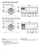 Предварительный просмотр 6 страницы Whirlpool WED96HEAC0 Use & Care Manual