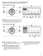 Предварительный просмотр 23 страницы Whirlpool WED96HEAC0 Use & Care Manual