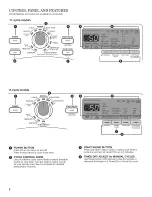 Предварительный просмотр 6 страницы Whirlpool WED96HEYW0 Use & Care Manual