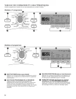 Предварительный просмотр 24 страницы Whirlpool WED96HEYW0 Use & Care Manual