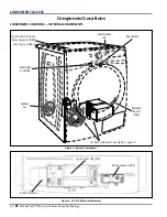 Preview for 50 page of Whirlpool WED99HEDC0 Technical Education