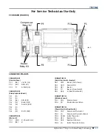 Preview for 81 page of Whirlpool WED99HEDC0 Technical Education