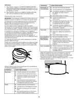 Предварительный просмотр 34 страницы Whirlpool WEE730H0DW User Manual