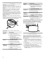 Preview for 12 page of Whirlpool WEE745H0FS User Manual