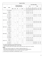 Preview for 11 page of Whirlpool WEFV08S-1A Installation Instructions Manual