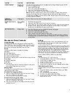 Preview for 3 page of Whirlpool WEG745H0LZ Features Manual