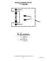 Preview for 20 page of Whirlpool WET3300SQ0 Parts List