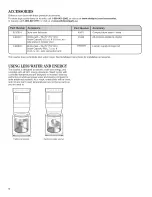 Preview for 4 page of Whirlpool WET3300XQ2 Use And Care Manual