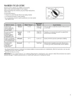 Preview for 7 page of Whirlpool WET3300XQ2 Use And Care Manual