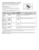 Preview for 31 page of Whirlpool WET3300XQ2 Use And Care Manual