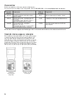 Preview for 56 page of Whirlpool WET4024EW0 Use And Care Manual