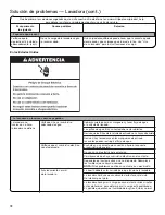 Preview for 72 page of Whirlpool WET4024EW0 Use And Care Manual