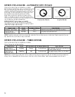 Preview for 10 page of Whirlpool WET4027HW Use And Care Manual