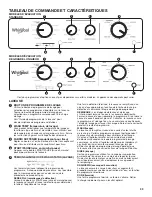 Preview for 33 page of Whirlpool WET4027HW Use And Care Manual