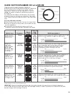 Preview for 35 page of Whirlpool WET4027HW Use And Care Manual