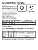 Preview for 37 page of Whirlpool WET4027HW Use And Care Manual