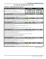 Preview for 21 page of Whirlpool WET4027HW0 Service Manual