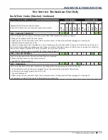 Preview for 23 page of Whirlpool WET4027HW0 Service Manual