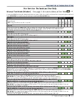 Preview for 25 page of Whirlpool WET4027HW0 Service Manual