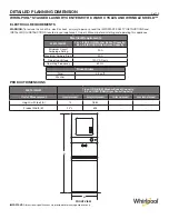 Preview for 2 page of Whirlpool WET4124HW Detailed Planning Dimensions