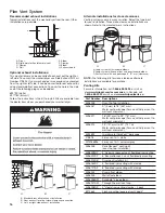 Preview for 16 page of Whirlpool WETLV27FW Installation Instructions Manual