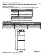 Preview for 2 page of Whirlpool WETLV27HW Manual