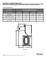 Preview for 3 page of Whirlpool WETLV27HW Manual