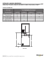 Preview for 4 page of Whirlpool WETLV27HW Manual