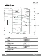 Предварительный просмотр 4 страницы Whirlpool WF179 Operating Instructions Manual