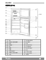 Предварительный просмотр 5 страницы Whirlpool WF179 Operating Instructions Manual