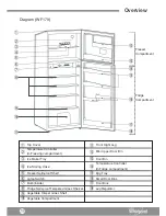 Предварительный просмотр 22 страницы Whirlpool WF179 Operating Instructions Manual